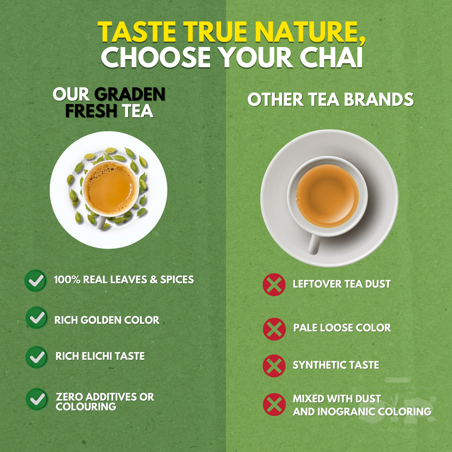 S.P Cardamon Chai | Natural Elaichi Tea | 100% Organic Elaichi | Asli Elaichi Chai | 100% Natural Tea | 250 gms Pack of 1