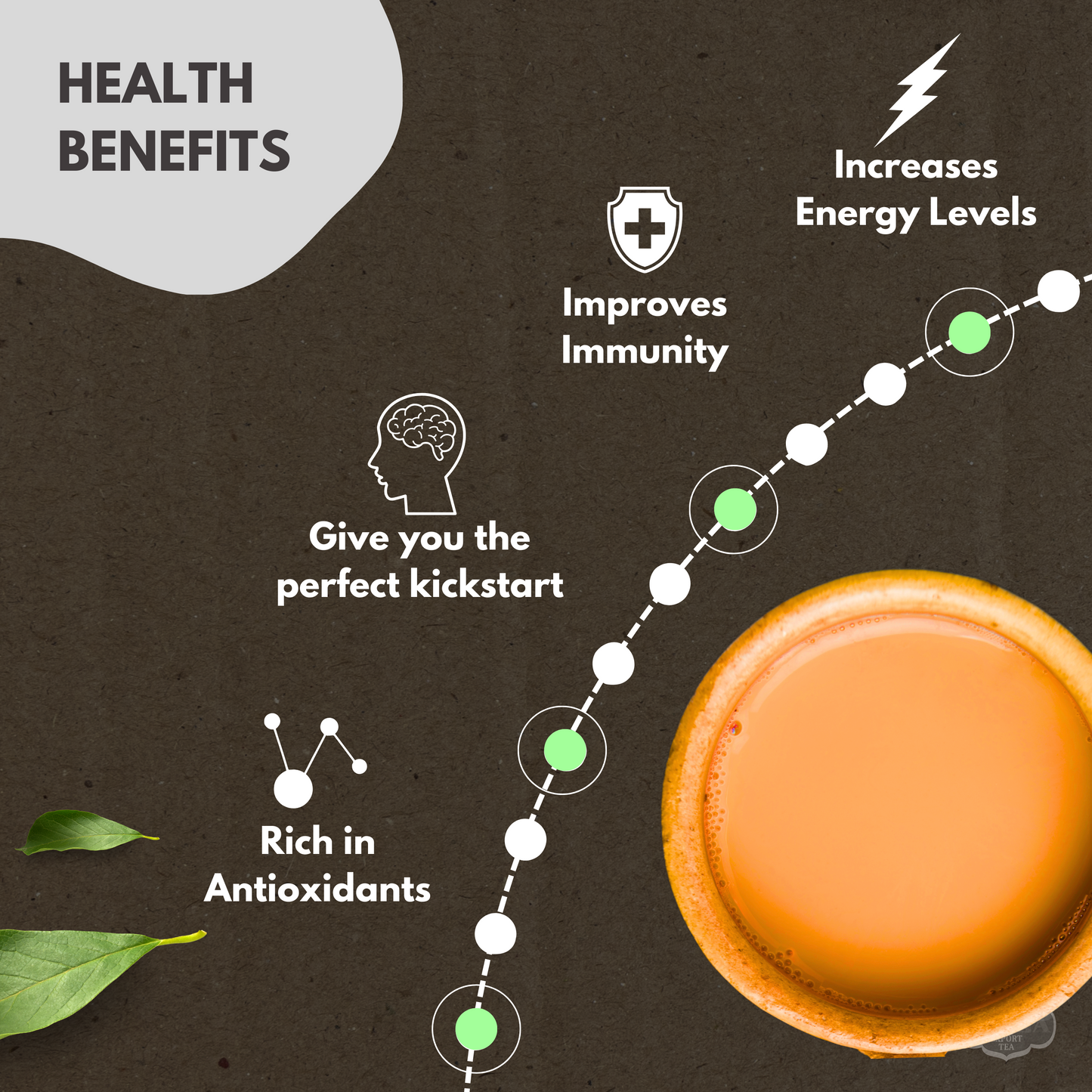Ganga Masala Chai | Organic Masala | 7 Desi Spices | Ginger, Cardamom, Basil, Cinnamon, Cloves, Nutmeg, & Black Pepper | 100% Natural Tea | 250 gms Pack of 1