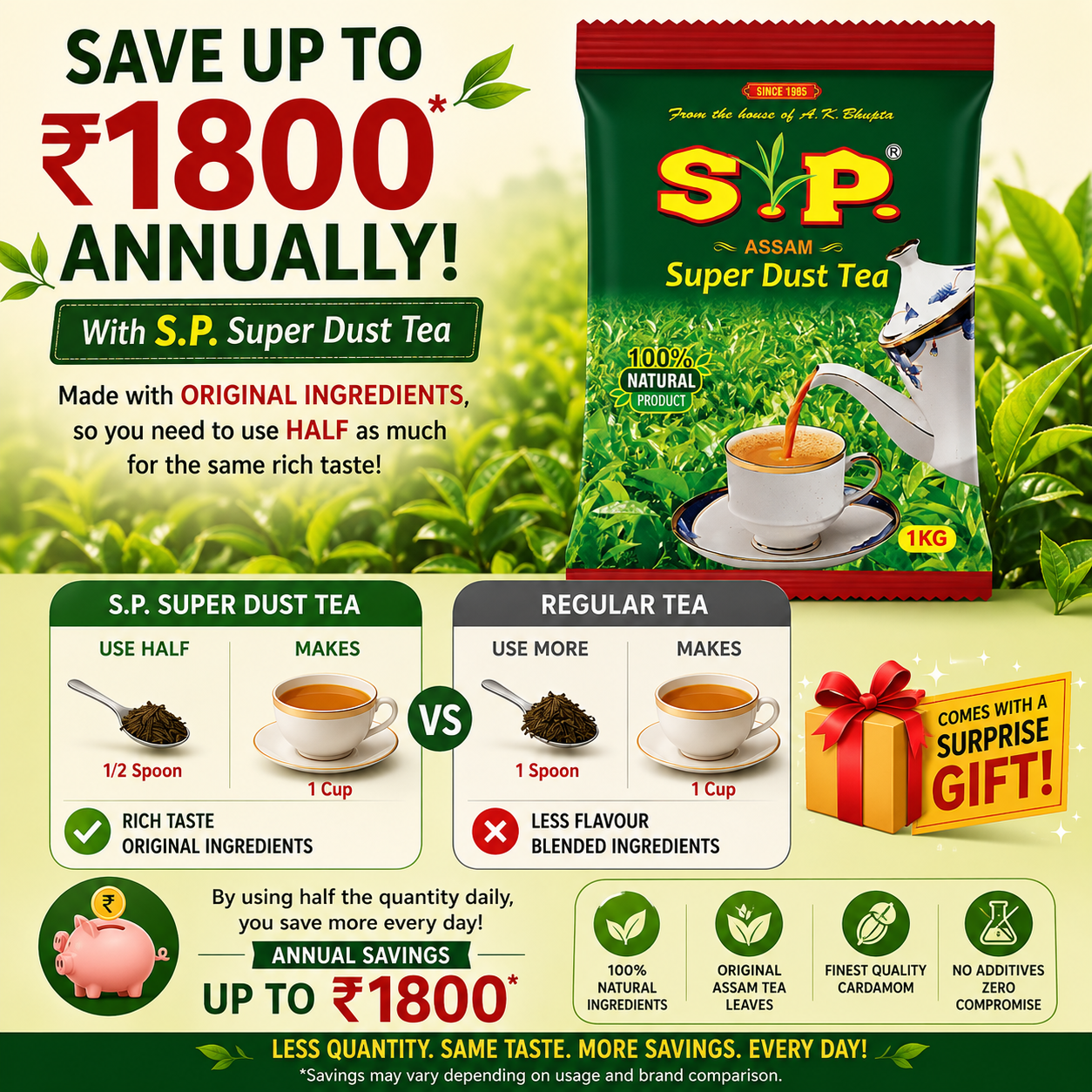S.P Super Dust Chai | STRONGEST DUST TEA OF INDIA  | Royal Assam Taste |100% Natural Assam Chai