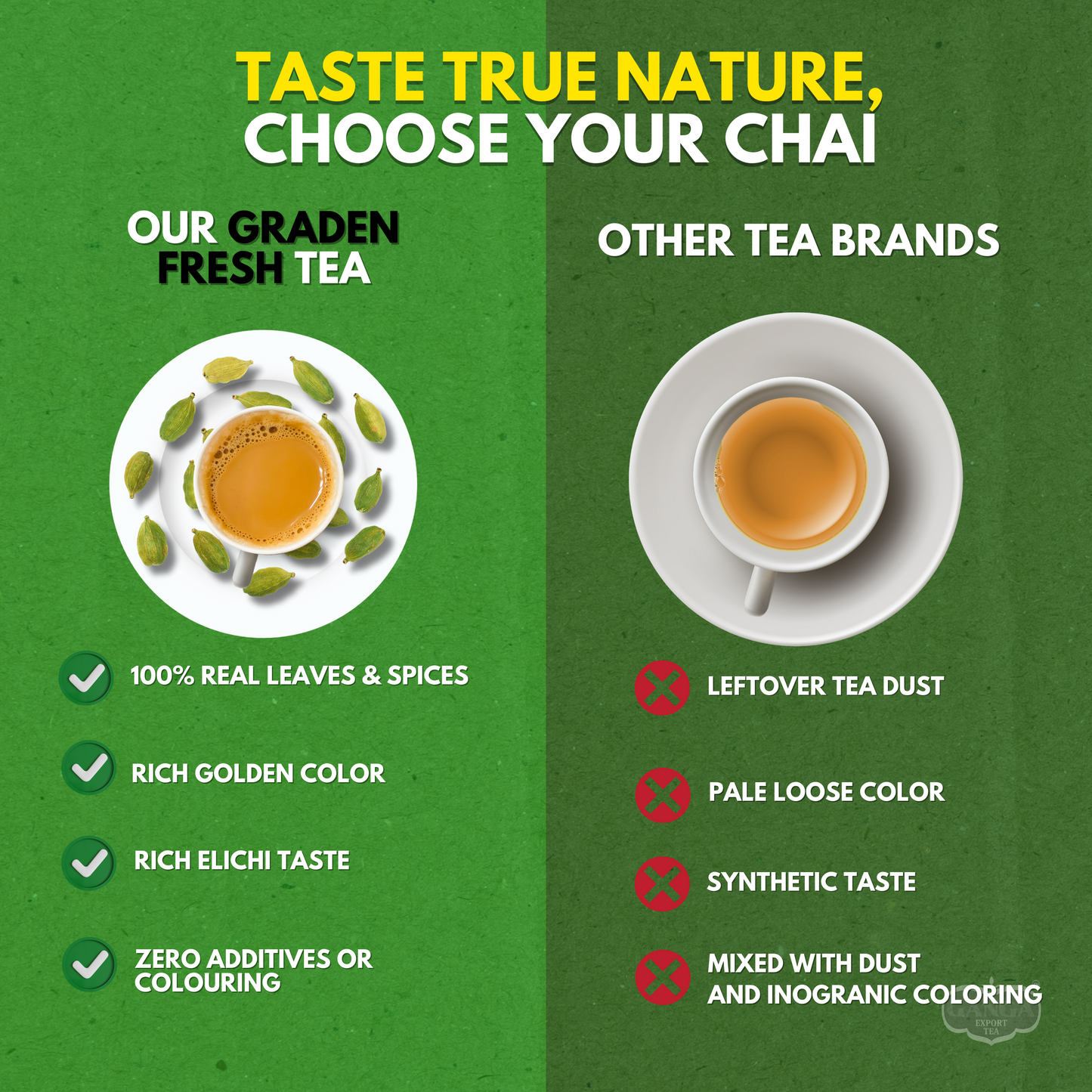 Ganga Cardamon Chai | Natural Elaichi Tea | 100% Organic Elaichi | Asli Elaichi Chai | 100% Natural Tea | 250 gms Pack of 1