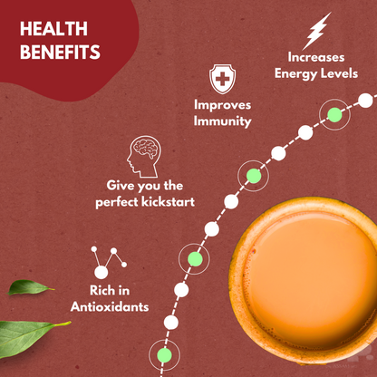 S.P Super Dust Chai | Organic Handpicked Leaves | Royal Assam Taste |100% Natural Assam Chai | 250 gms Pack of 1
